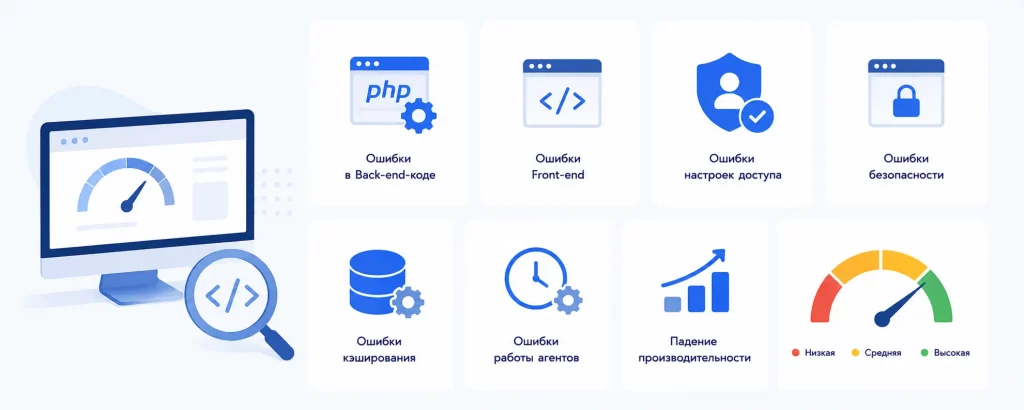 ошибки в на CMS